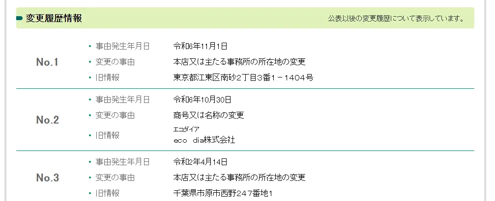 株式会社ライブ(石川和輝)の記事画像