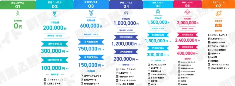 株式会社ライブ(石川和輝)の記事画像