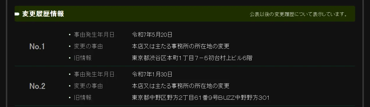 株式会社ランス(福原浩一)の記事画像